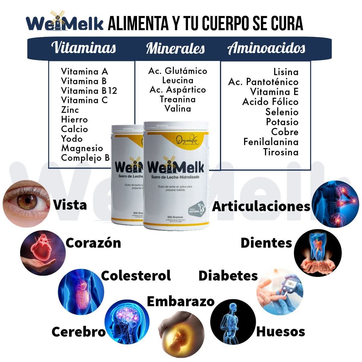 Weimelk
